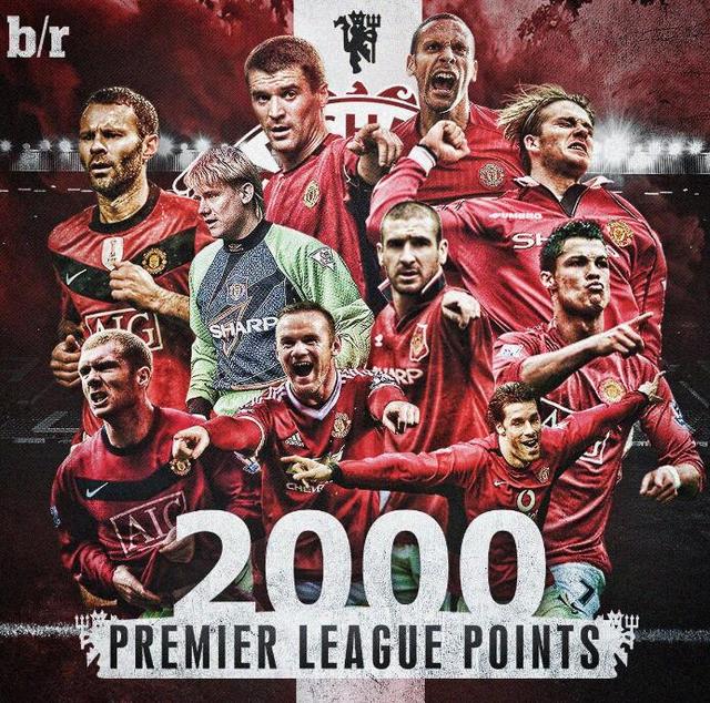 球史上伟大 球史上伟大